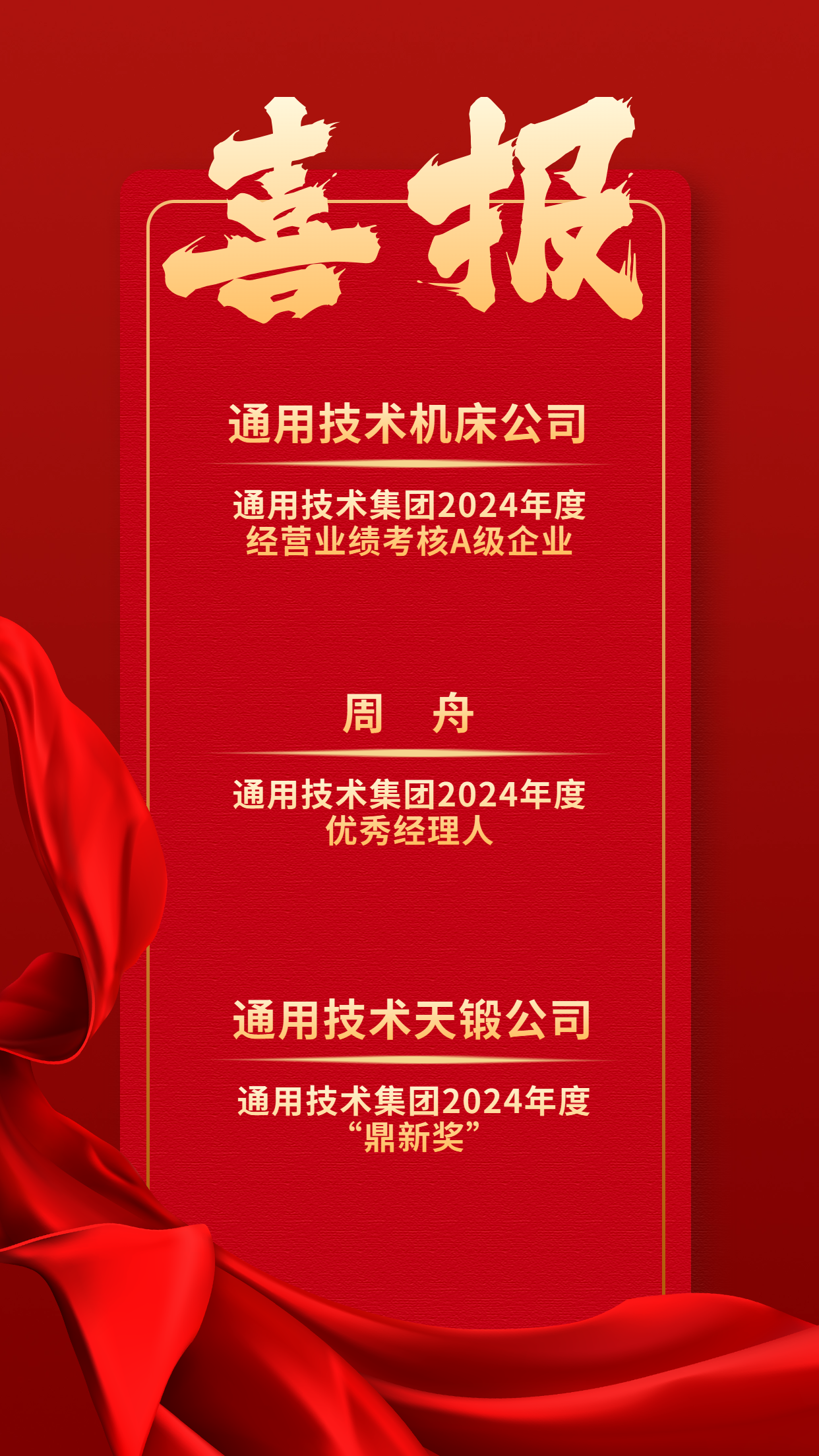 喜报丨机床板块喜获集团表彰